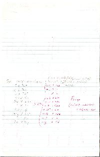 Boletus vermiculosus image